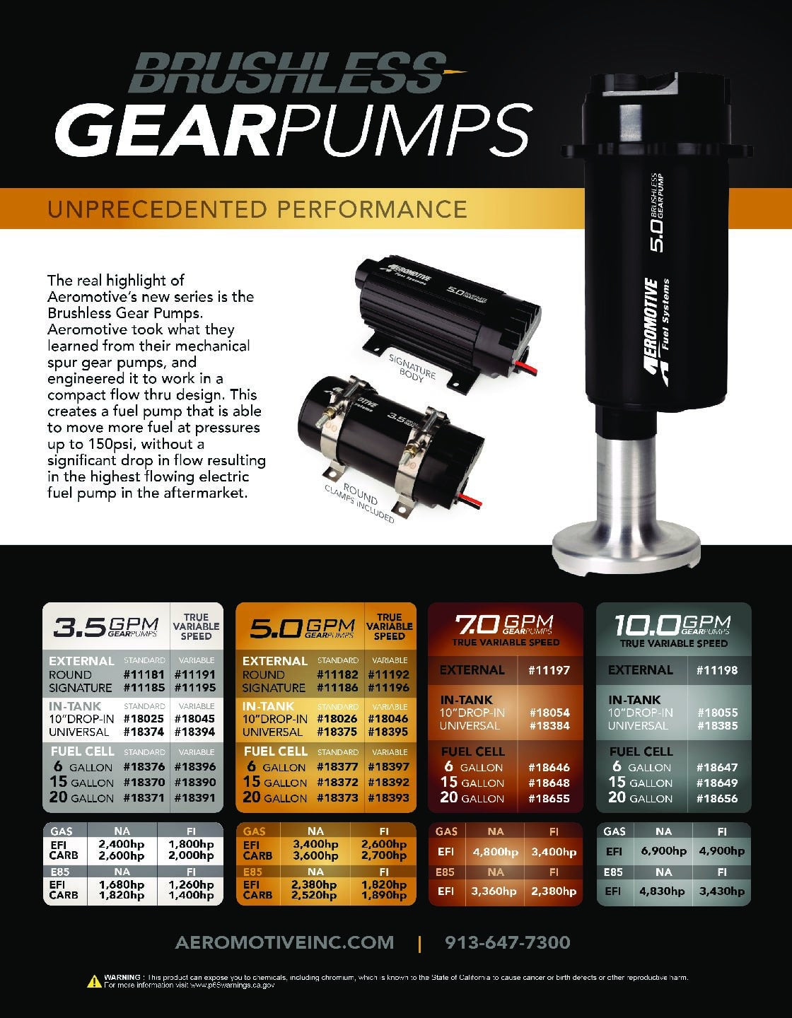 Aeromotive Universal 5gpm Brushless In-Tank Pump